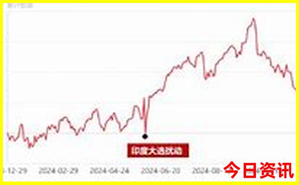 合肥暑假带孩子去哪里玩比较合适